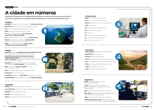 Páginas da revista com a reportagem A cidade em números